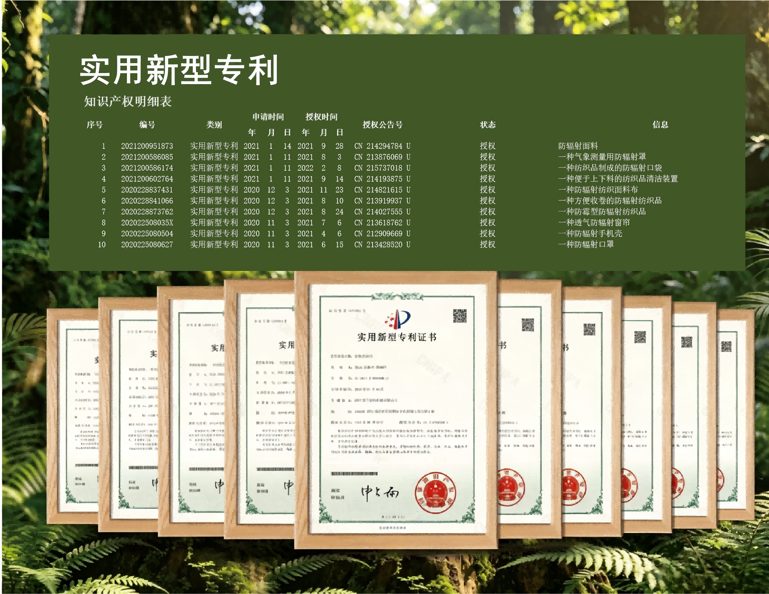 实用新型专利